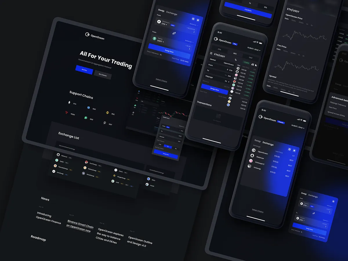 bestDefiExchangeDevelopmentSolutionCompany