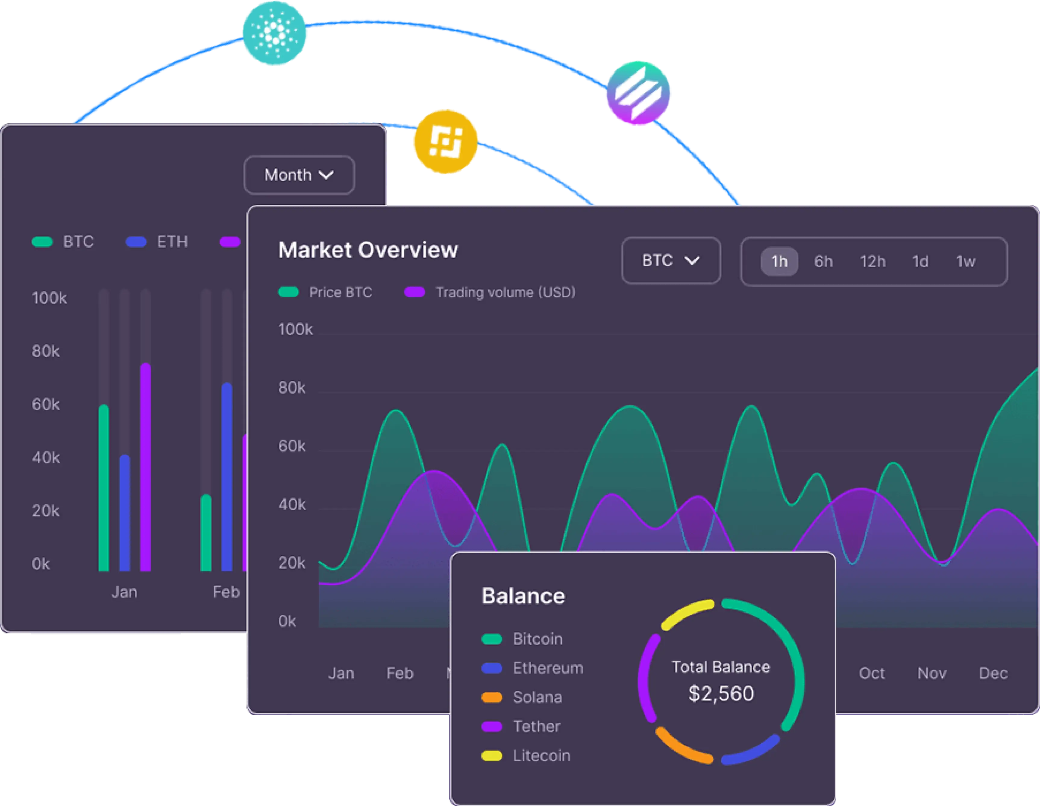 Cryptocurrency-Exchange-Script