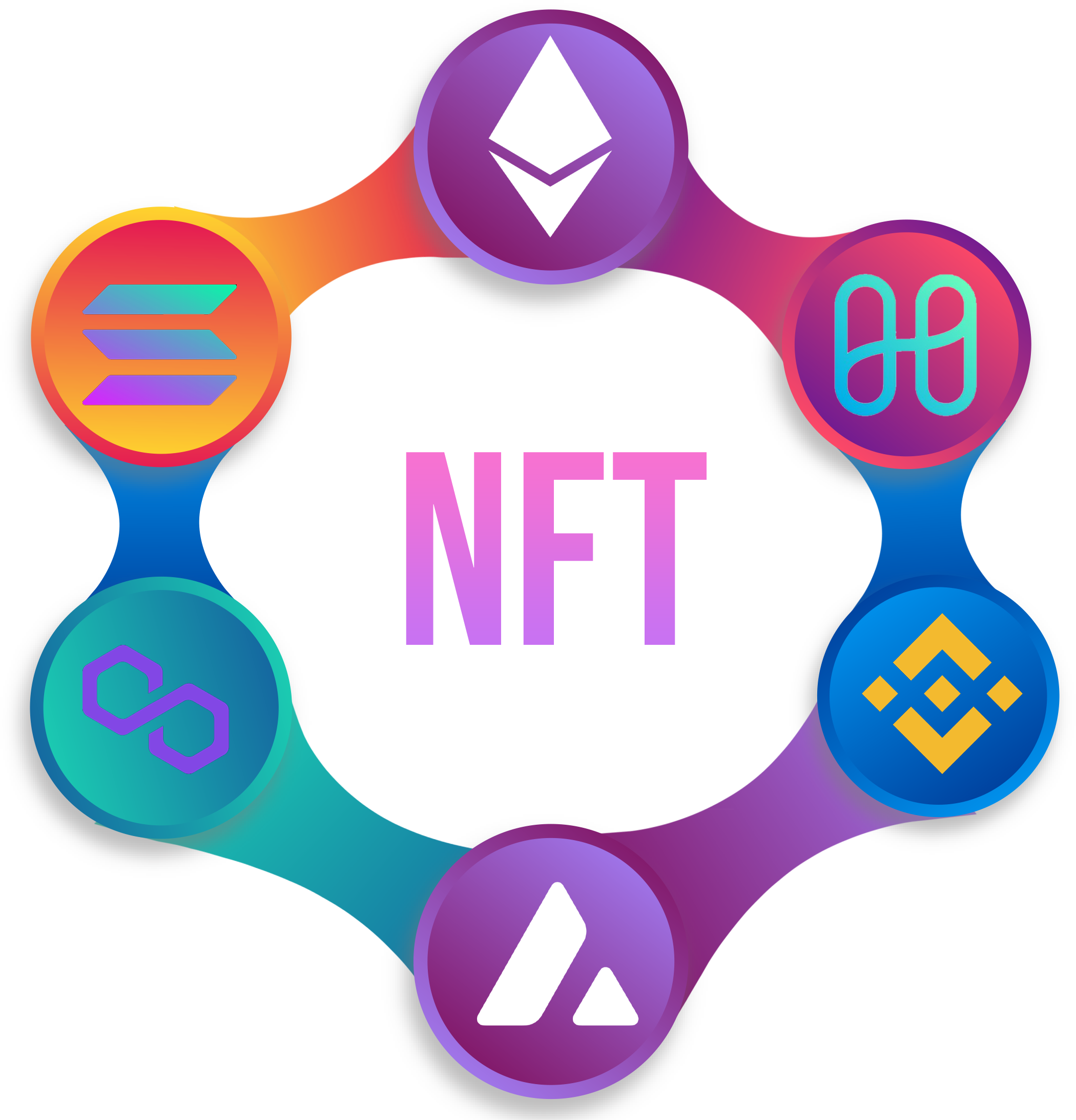 nft-marketplace-development-company